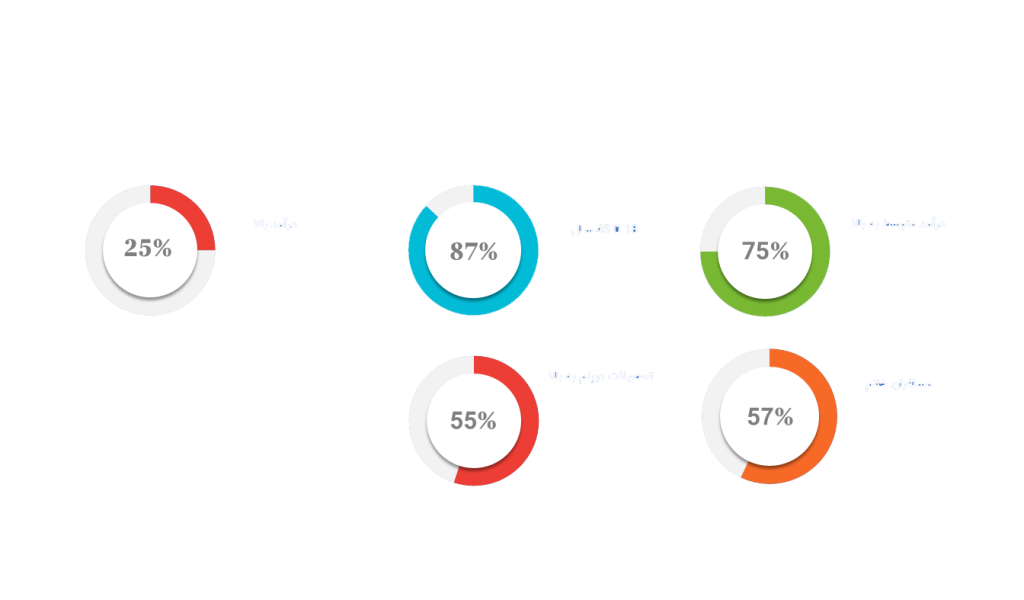مخاطب تبلیغات در مترو